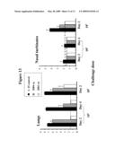 Influenza Hemagglutinin and Neuraminidase Variants diagram and image