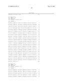 Influenza Hemagglutinin and Neuraminidase Variants diagram and image