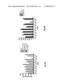 HPV E6 protein T cell epitopes and uses thereof diagram and image