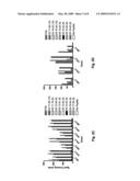 HPV E6 protein T cell epitopes and uses thereof diagram and image