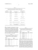 HPV E6 protein T cell epitopes and uses thereof diagram and image