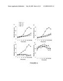 POLYPEPTIDE DERIVED FROM gp41, A VACCINE COMPOSITION COMPRISING SAID POLYPEPTIDE, AND USES FOR TREATING AN INFECTION BY AN HIV VIRUS IN AN INDIVIDUAL diagram and image