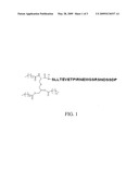 Lipopeptide compositions and methods of use therof diagram and image