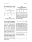 Lipopeptide compositions and methods of use therof diagram and image