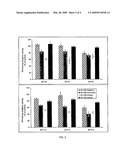 Stable vaccine formulation diagram and image