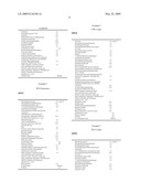 Anti-aging composition and collagen production promoting composition diagram and image