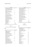 Anti-aging composition and collagen production promoting composition diagram and image