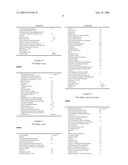 Anti-aging composition and collagen production promoting composition diagram and image