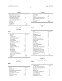 Anti-aging composition and collagen production promoting composition diagram and image