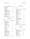 Anti-aging composition and collagen production promoting composition diagram and image