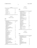 Anti-aging composition and collagen production promoting composition diagram and image