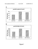 IMMUNOGENIC COMPOSITION diagram and image