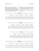 IMMUNOGENIC COMPOSITION diagram and image