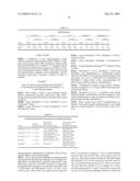 IMMUNOGENIC COMPOSITION diagram and image