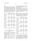 IMMUNOGENIC COMPOSITION diagram and image