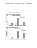 VACCINE diagram and image