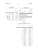 VACCINE diagram and image