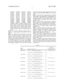 Interfering RNAs Targeting the Morbillivirus Nucleoprotein Gene diagram and image