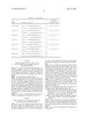 Interfering RNAs Targeting the Morbillivirus Nucleoprotein Gene diagram and image