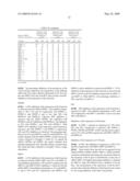 Interfering RNAs Targeting the Morbillivirus Nucleoprotein Gene diagram and image