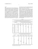 PORCINE ROTAVIRUS REASSORTANT COMPOSITIONS diagram and image