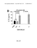 IMMUNOMODULATING COMPOSITIONS AND USES THEREFOR diagram and image