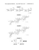 ZWITTERIONIZATION OF CAPSULAR SACCHARIDES diagram and image