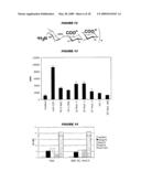 ZWITTERIONIZATION OF CAPSULAR SACCHARIDES diagram and image