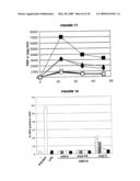 ZWITTERIONIZATION OF CAPSULAR SACCHARIDES diagram and image