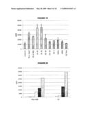 ZWITTERIONIZATION OF CAPSULAR SACCHARIDES diagram and image