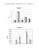 ZWITTERIONIZATION OF CAPSULAR SACCHARIDES diagram and image