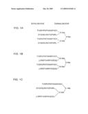 MULTIPLE ANTIGENIC PEPTIDES IMMUNOGENIC AGAINST STREPTOCOCCUS PNEUMONIA diagram and image