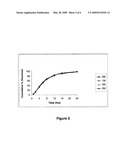 MODIFIED RELEASE FORMULATIONS OF DILTIAZEM diagram and image