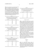 MODIFIED RELEASE FORMULATIONS OF DILTIAZEM diagram and image