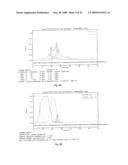 Growth factors nsg28, nsg30, and nsg32 diagram and image