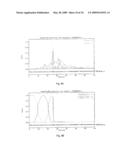 Growth factors nsg28, nsg30, and nsg32 diagram and image