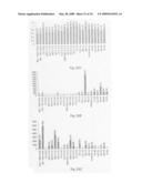 Growth factors nsg28, nsg30, and nsg32 diagram and image