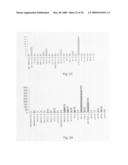 Growth factors nsg28, nsg30, and nsg32 diagram and image