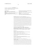 Growth factors nsg28, nsg30, and nsg32 diagram and image