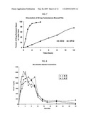 PROCESS FOR THE PREPARATION OF A HOT-MELT EXTRUDED LAMINATE diagram and image