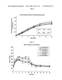 PROCESS FOR THE PREPARATION OF A HOT-MELT EXTRUDED LAMINATE diagram and image