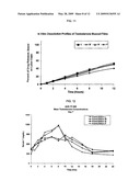 PROCESS FOR THE PREPARATION OF A HOT-MELT EXTRUDED LAMINATE diagram and image