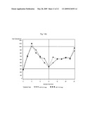 PROCESS FOR THE PREPARATION OF A HOT-MELT EXTRUDED LAMINATE diagram and image