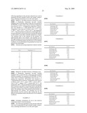 PROCESS FOR THE PREPARATION OF A HOT-MELT EXTRUDED LAMINATE diagram and image