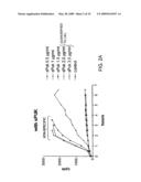 Methods, Devices, And Compositions For Lysis Of Occlusive Blood Clots While Sparing Wound Sealing Clots diagram and image