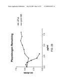 Methods, Devices, And Compositions For Lysis Of Occlusive Blood Clots While Sparing Wound Sealing Clots diagram and image