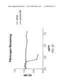 Methods, Devices, And Compositions For Lysis Of Occlusive Blood Clots While Sparing Wound Sealing Clots diagram and image