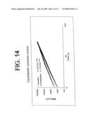 Non-peptidyl agents with pHSP20-like activity, and uses thereof diagram and image