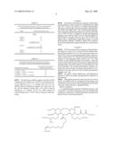 MICELLES diagram and image