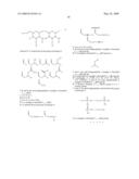 MICELLES diagram and image